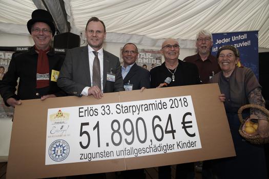 Scheckübergabe aus 2018